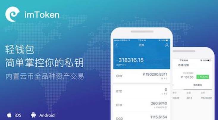 分布